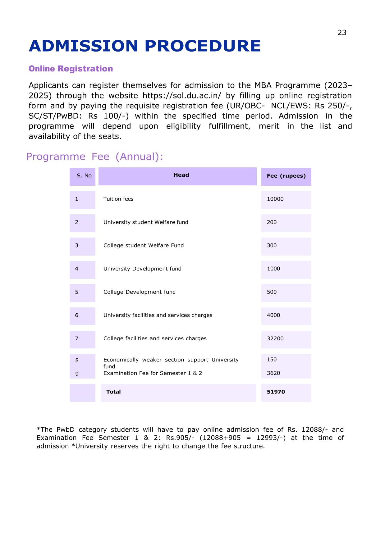 DU SOL MBA Admission 2024-25